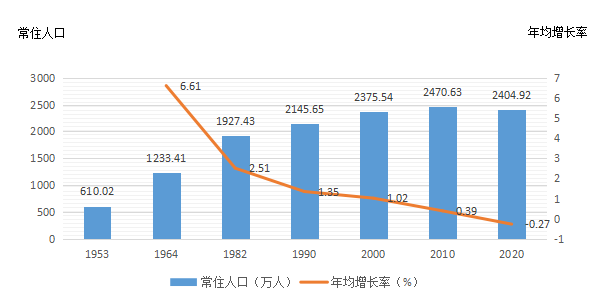 1621477834085055134.png 图片1.png