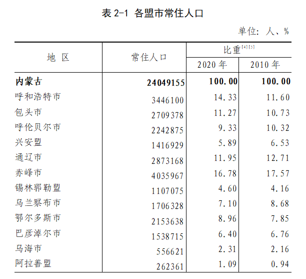 1621477947328060611.png 图片2.png