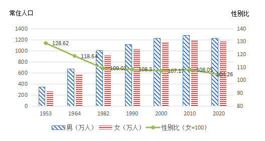 1621478091443074815.png 图片3.png
