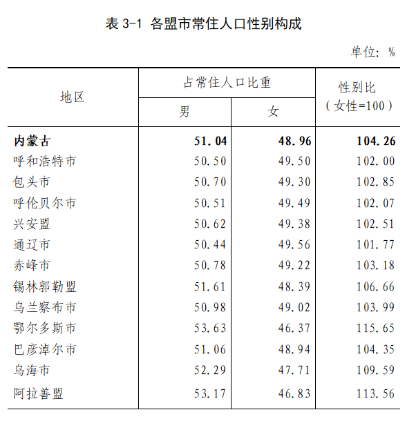 1621478142821043962.png 图片4.png