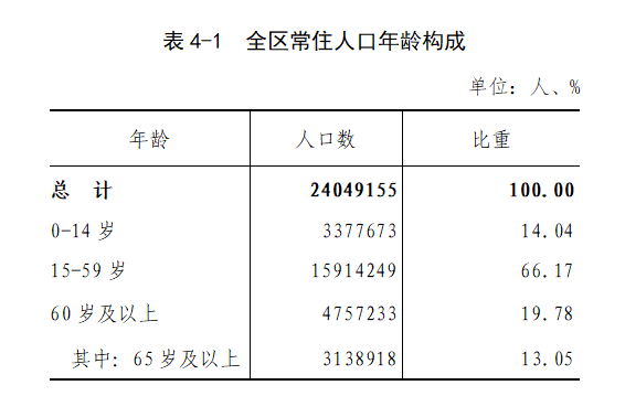 1621478285634023221.png 图片5.png