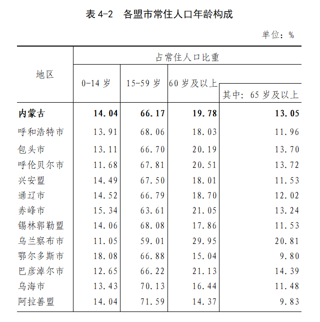 1621478301507091998.png 图片6.png