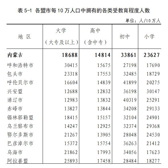 1621478460703042426.png 图片7.png