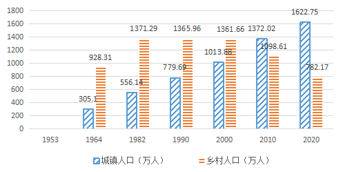 1621478530532020827.png 图片9.png