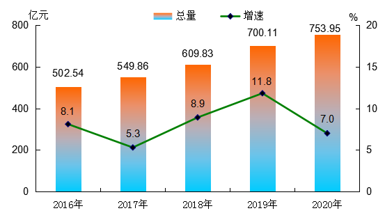 U020210705377107608632.png