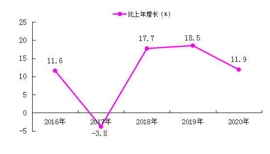 U020210705377107655145.png