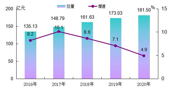 U020210705377107665218.png