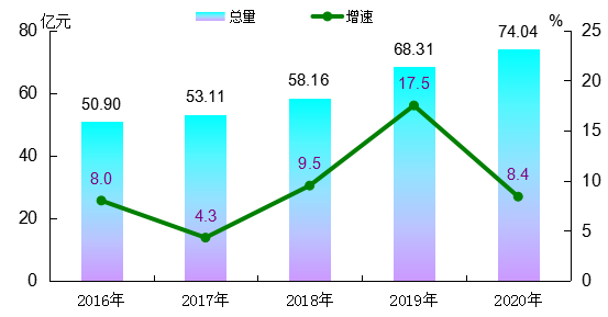 U020210705377107686474.png