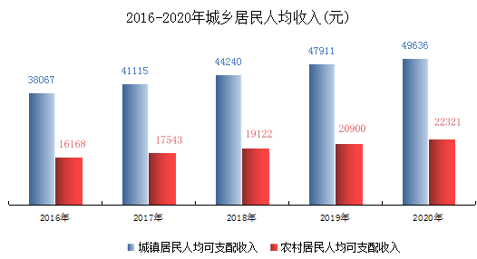 1624497606980554.png 图片8.png