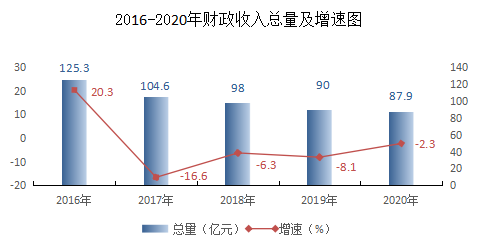 1624497633832116.png 图片7.png