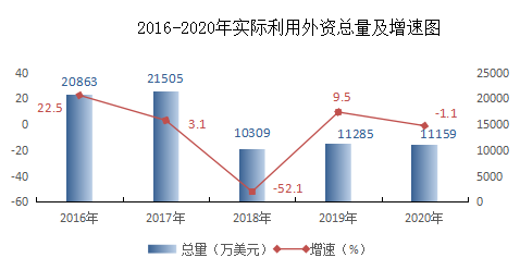 1624497652596092.png 图片6.png