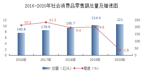 1624497674660617.png 图片5.png