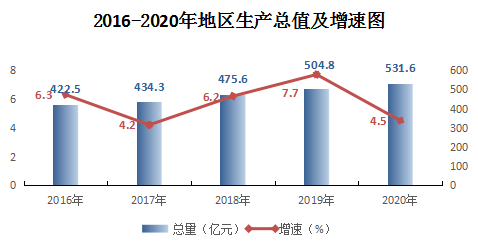 1624497987422735.png 图片1.png