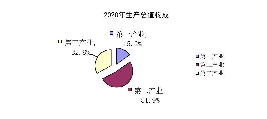 6dd12fb38e904aee8655f577a92fcabd.png