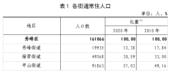 QQ图片20210704111342.png
