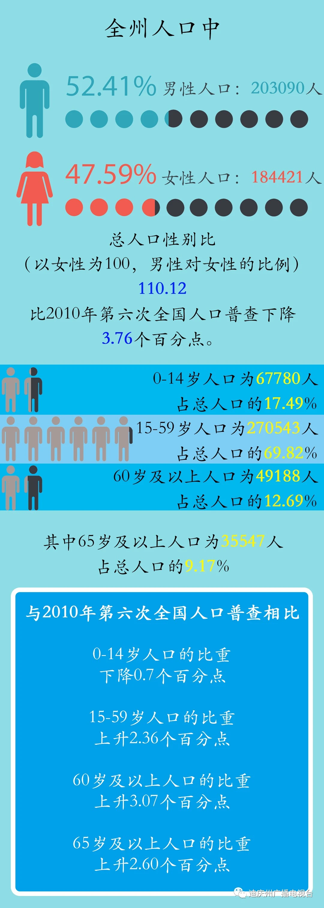 复制图片 图片