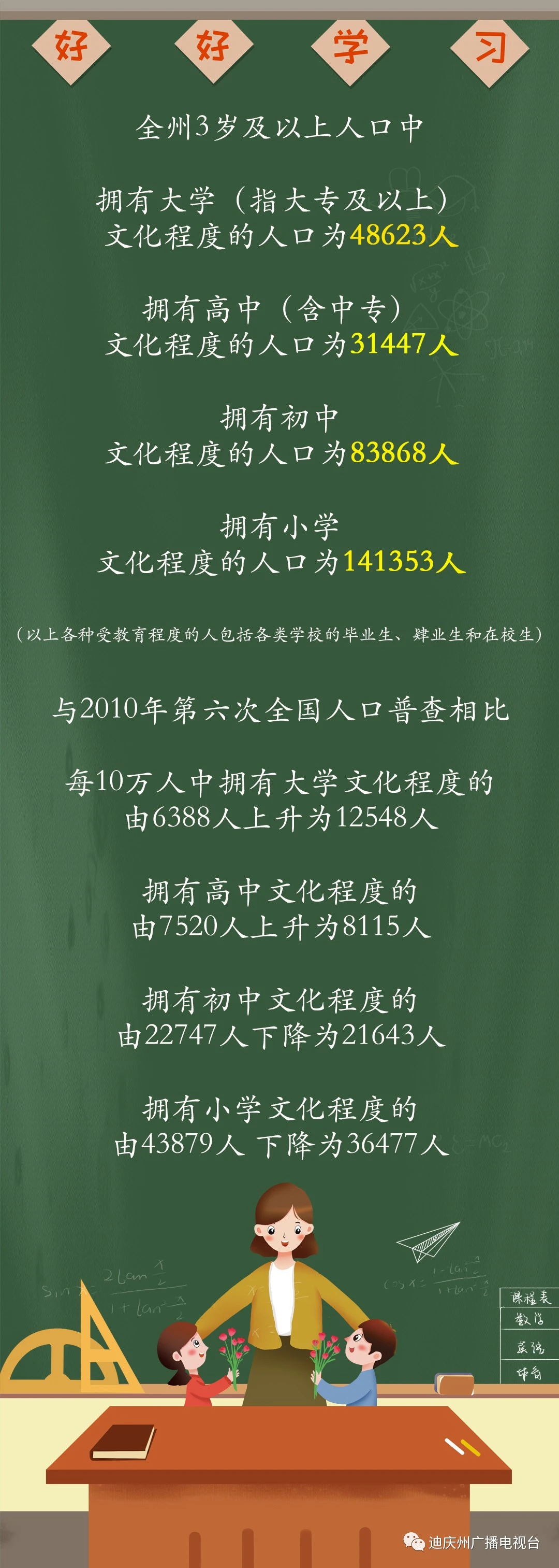 复制图片 图片