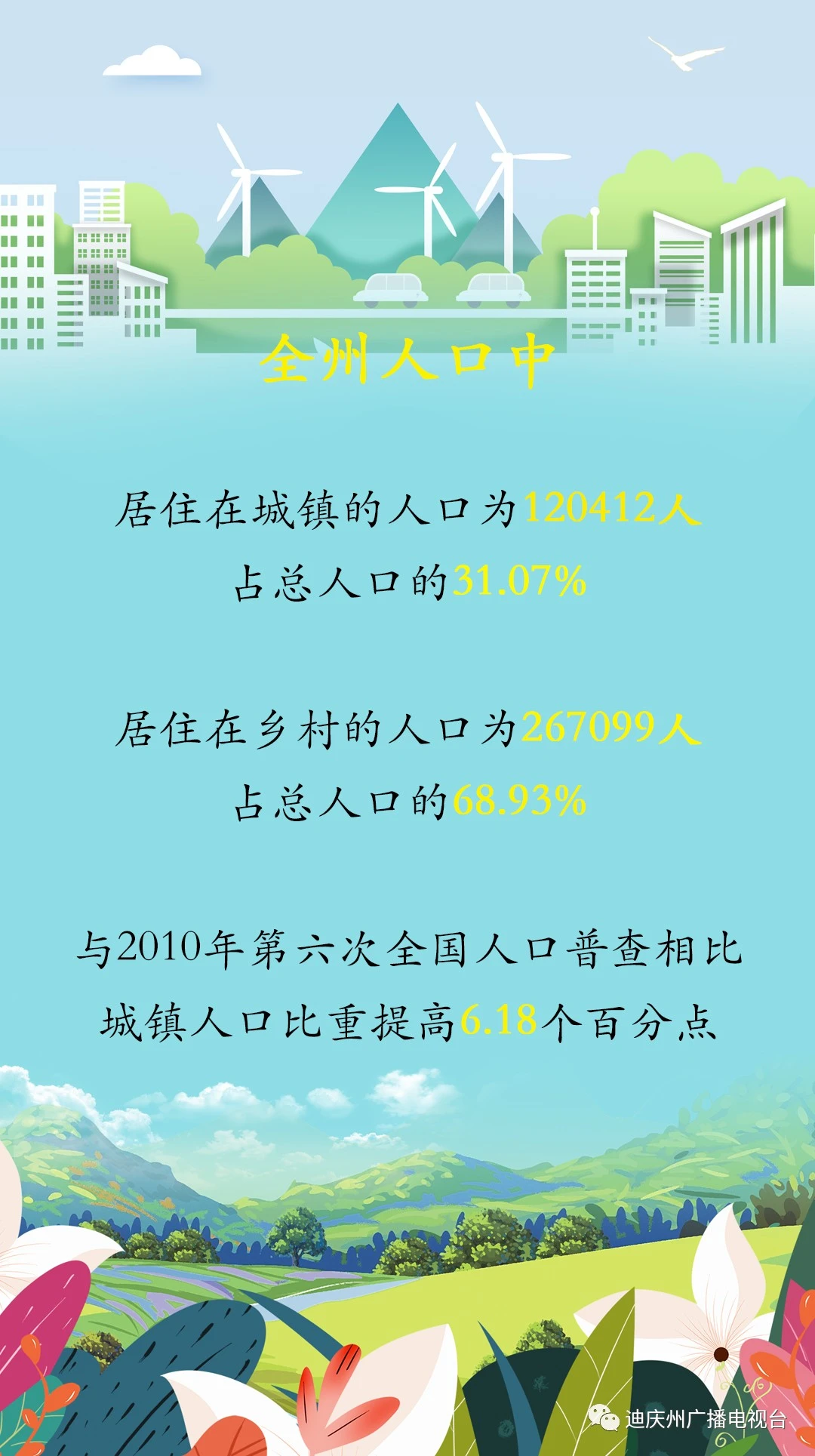 复制图片 图片