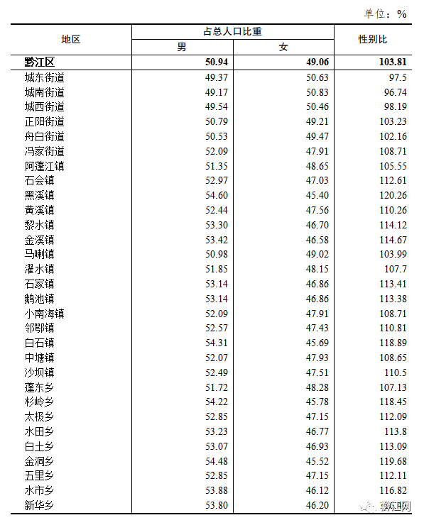 image.png 图片