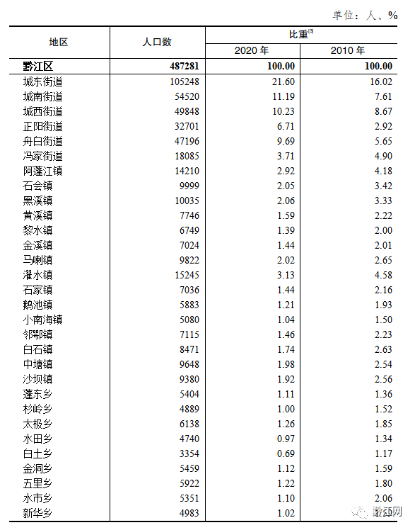 image.png 图片