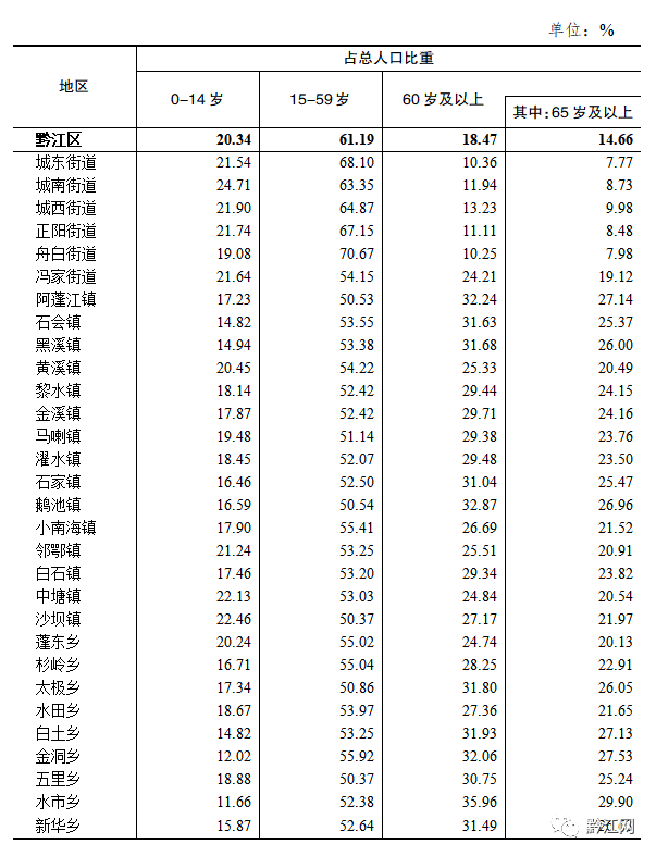 image.png 图片