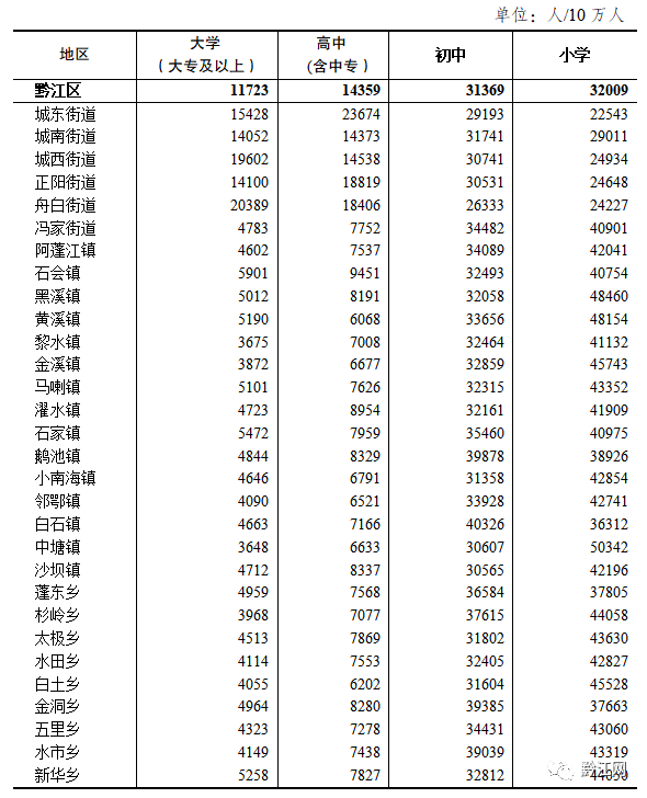 image.png 图片