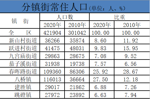 屏幕截图 2021-06-07 112020.png 图片