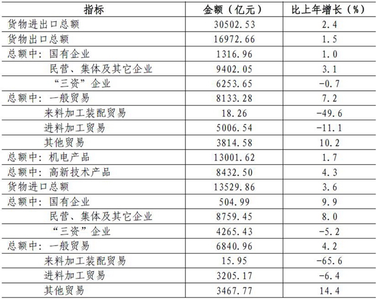 表12.jpg