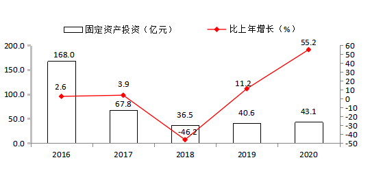 图片5.png 图片5.png