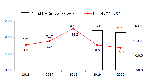 图片8.png 图片8.png