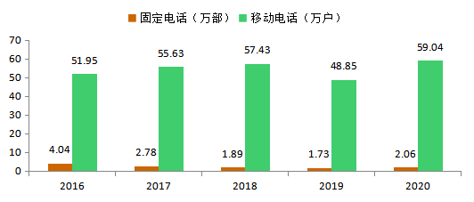 图片7.png 图片7.png