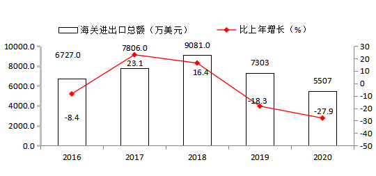 图片6.png 图片6.png