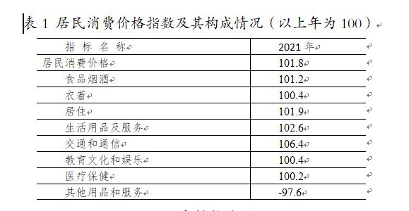 表1.jpg 表1.jpg