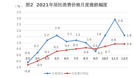U020220331567321406716.png