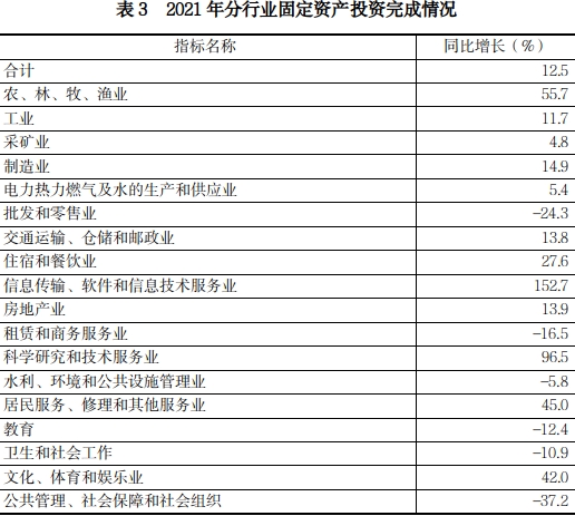 表3.jpg 表3.jpg