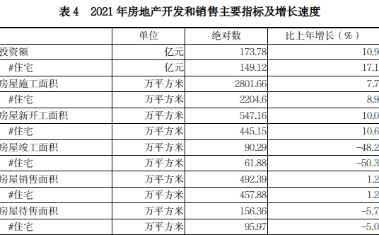 表4.jpg 表4.jpg