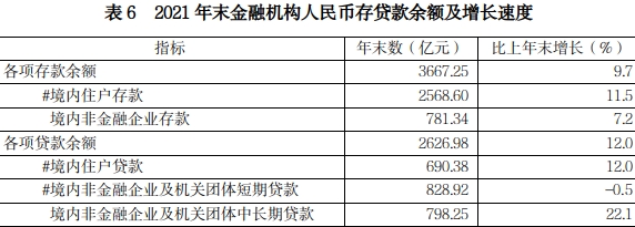 表6.jpg 表6.jpg