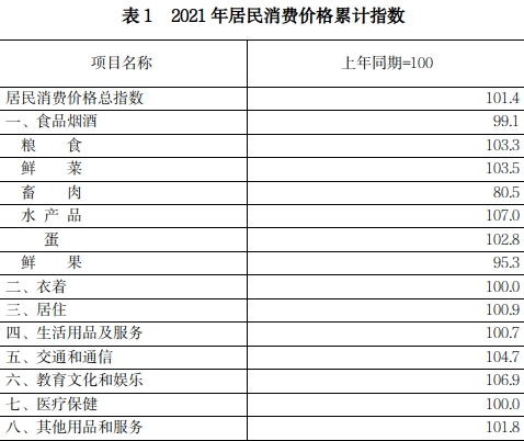 表1.jpg 表1.jpg