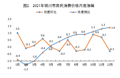 图1.png