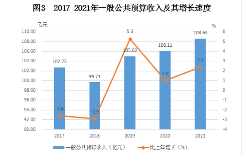 微信图片_20220415155931.png
