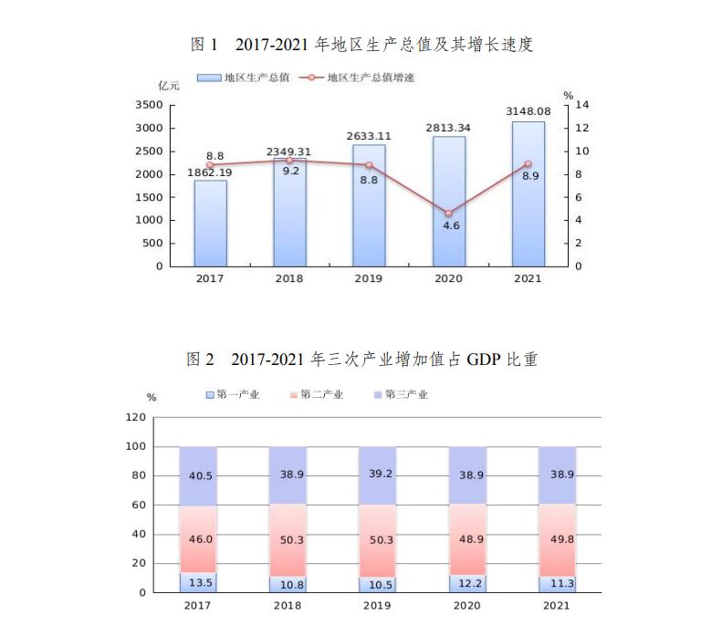 截图录屏_选择区域_20220419194233.jpg 截图录屏_选择区域_20220419194233.jpg