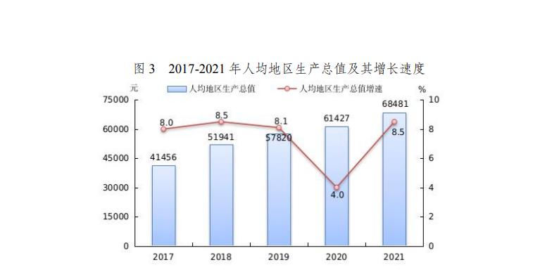 截图录屏_选择区域_20220419194315.jpg 截图录屏_选择区域_20220419194315.jpg