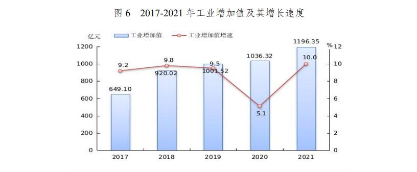 截图录屏_选择区域_20220419194817.jpg 截图录屏_选择区域_20220419194817.jpg