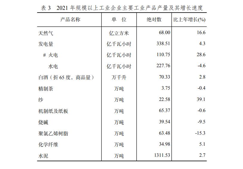 截图录屏_选择区域_20220419194913.jpg