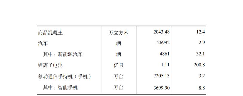 截图录屏_选择区域_20220419194926.jpg