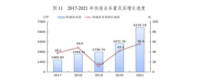 截图录屏_选择区域_20220419195533.jpg 截图录屏_选择区域_20220419195533.jpg