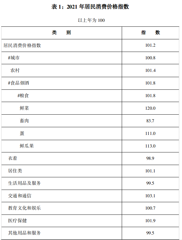 截图-2022年4月26日 8时35分32秒.png 截图-2022年4月26日 8时35分32秒.png