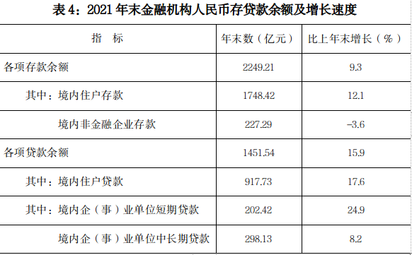 截图-2022年4月26日 8时42分1秒.png 截图-2022年4月26日 8时42分1秒.png