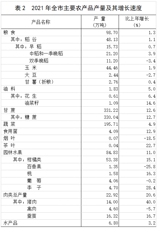 表2.png