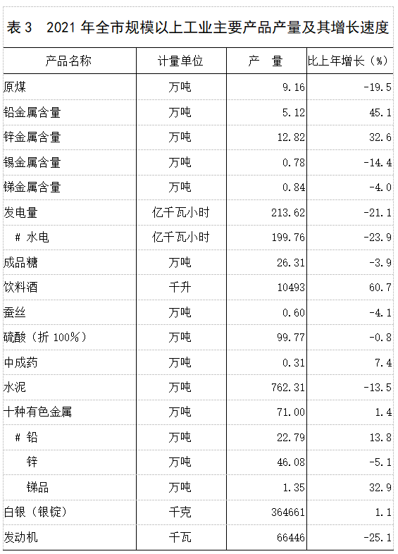 表3.png